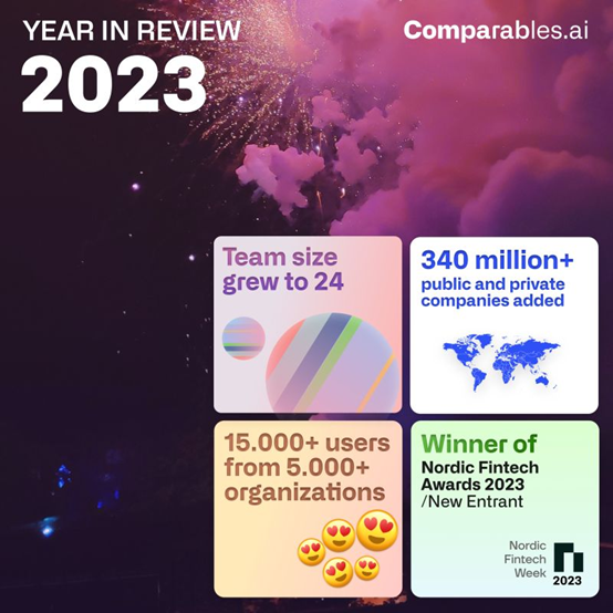 2023 Year Review